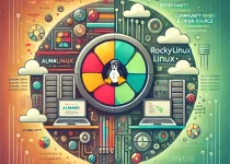 AlmaLinux vs Rocky Linux